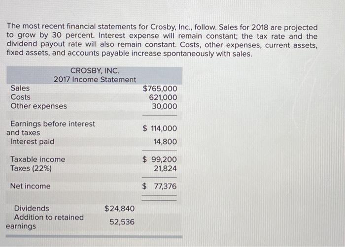  All pictures are for the same problem. The answer is NOT