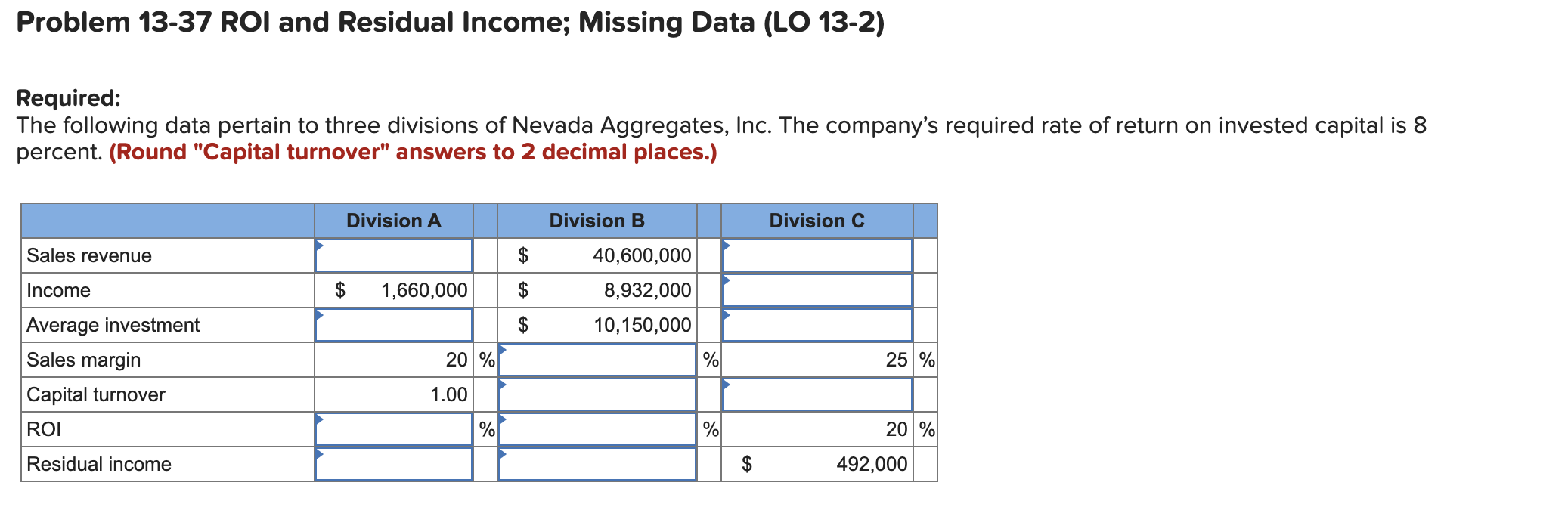  Problem 13-37 ROI and Residual Income; Missing Data (LO 13-2) Required: