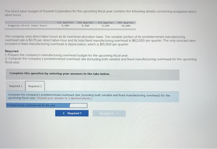 Yuvwell Corporation for the upcoming fiscal year contains the following details concerning