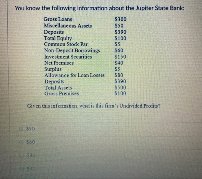 Fed Funds Purchased and Repurchase Agreements Cash and Due from Banks Trading