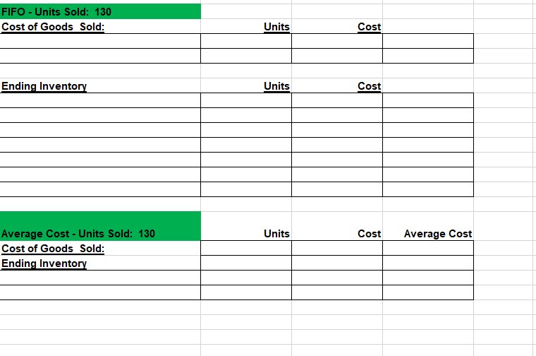 0 R HHEC Task 2: Sophia is unsure of how to determine