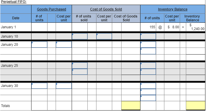 Units Acquired at Cost 155 units @ $8.00 = $1,240 Date Activities