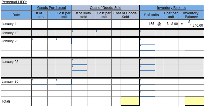 Jan. 1 Beginning inventory Jan. 10 Sales Jan. 20 Purchase Jan. 25