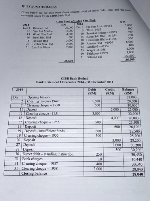  RM QUESTION 3 (15 MARKS) Given below are the cash book