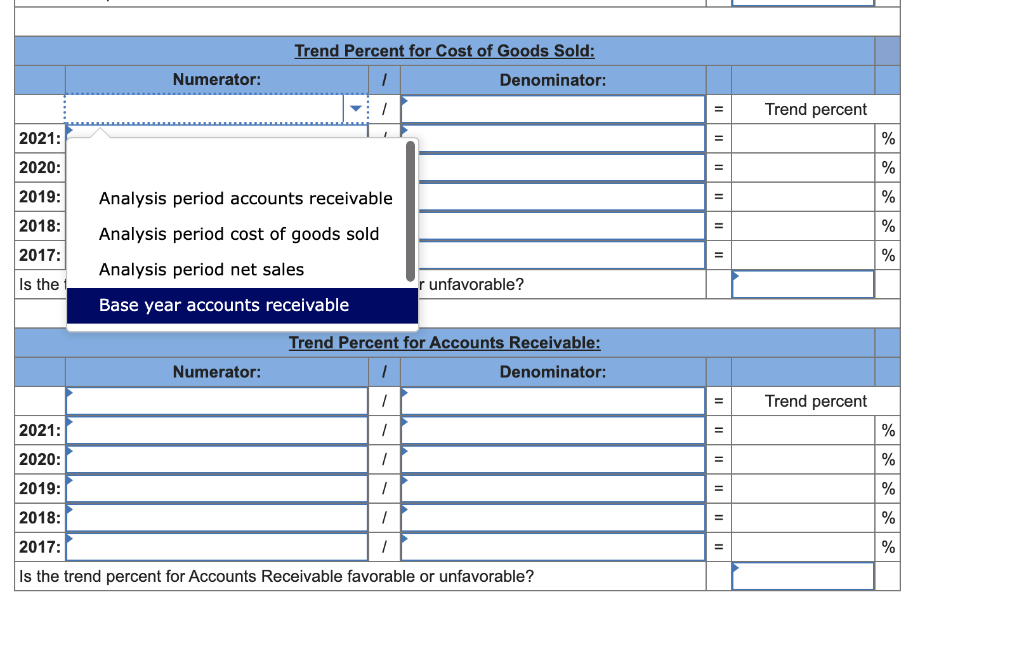 trend percents for the above accounts, using 2017 as the base year.
