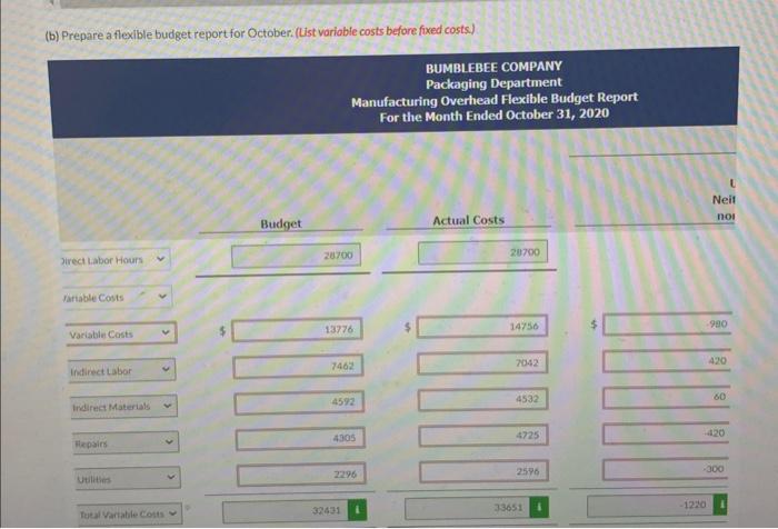 estimates that 385,800 direct labor hours will be worked during the coming