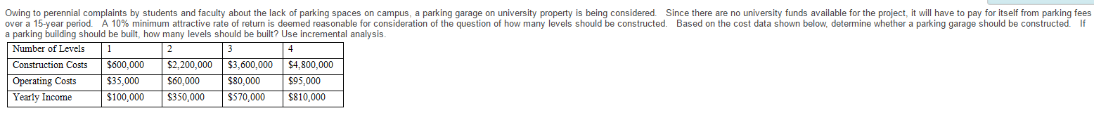 How do I solve this problem. Owing to perennial complaints by