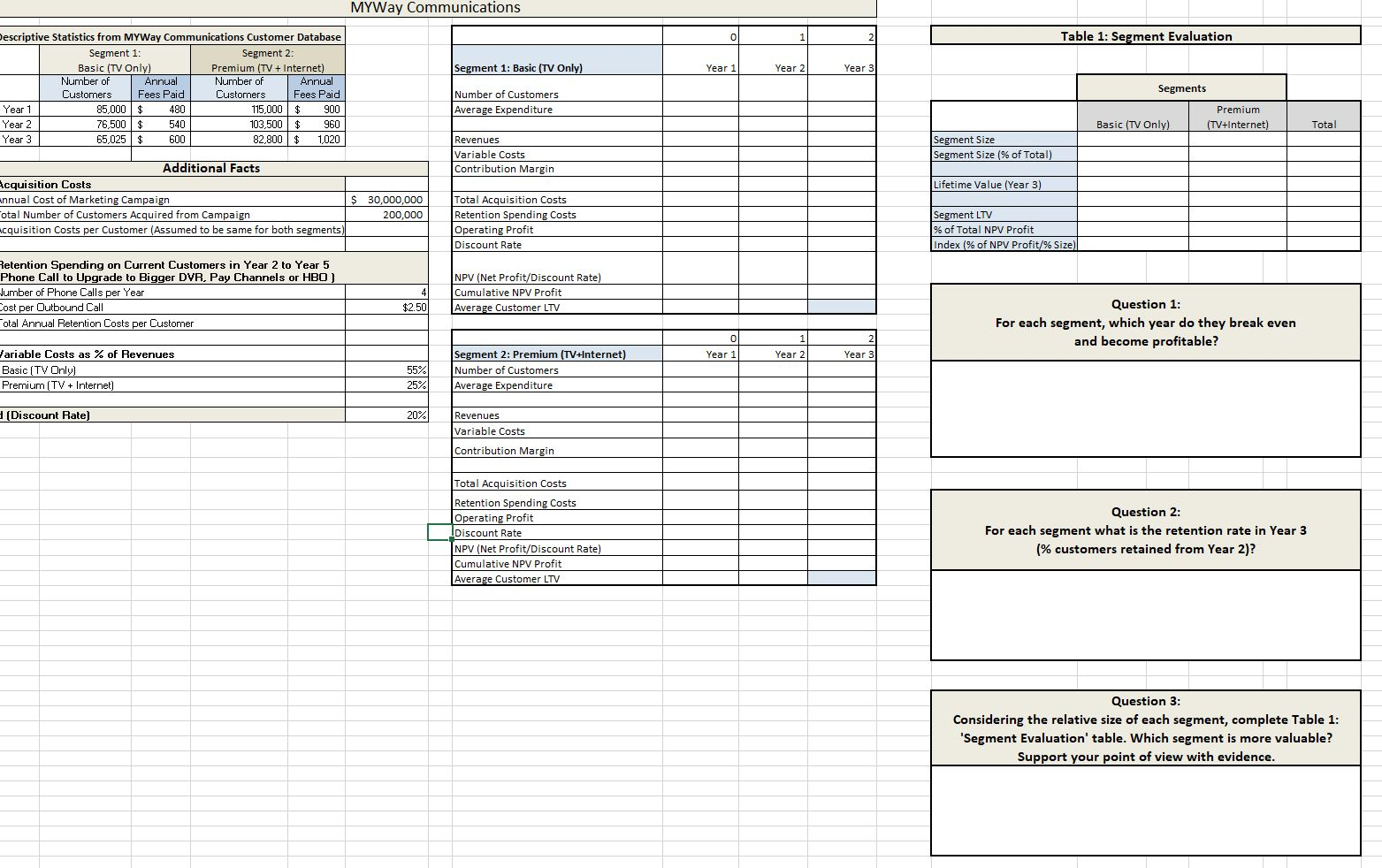  MYWay Communications Table 1: Segment Evaluation Segment 1: Basic (TV Only)