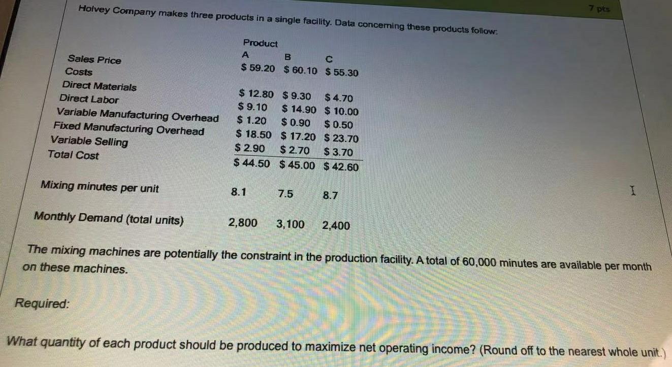 Holvey Company makes three products in a single facility. Data conceming