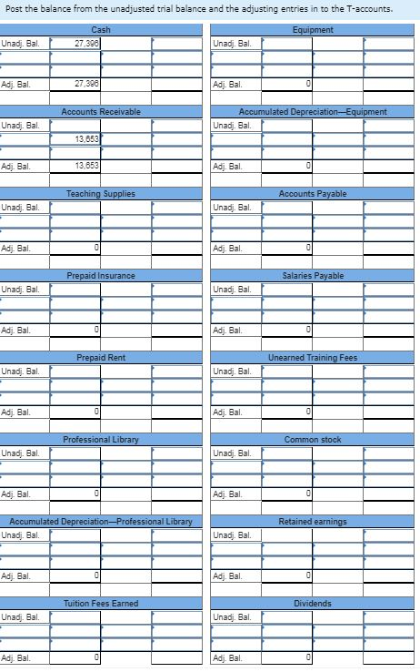 current account balance equals. Step 2: Determine what the current account balance
