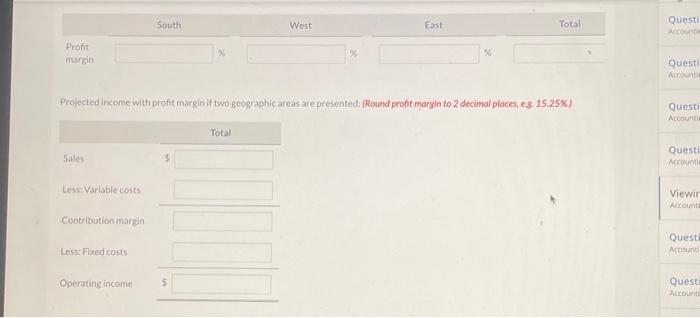 A few factors concern youabout this projection: - The variable cost ratio