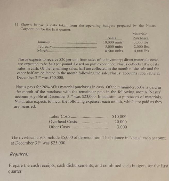  11. Shown below is data taken from the operating budgets prepared