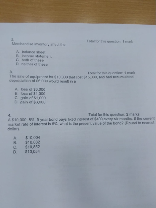  2. Merchandise inventory affect the Total for this question: 1 mark