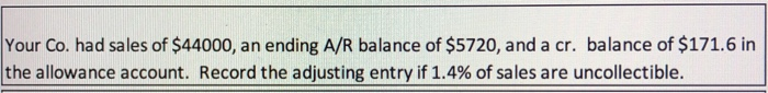 balance of $600 in the allowance account. Record the adjusting entry if