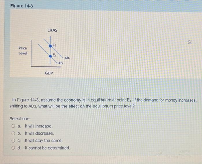 please answer asap:)) Figure 14-3 LRAS Ez Price Level E AD AD