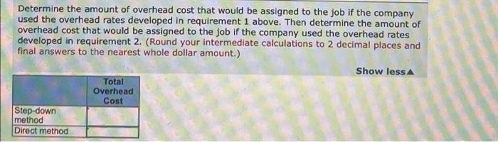 "This is really an odd situation said Jim Carter, general manager of