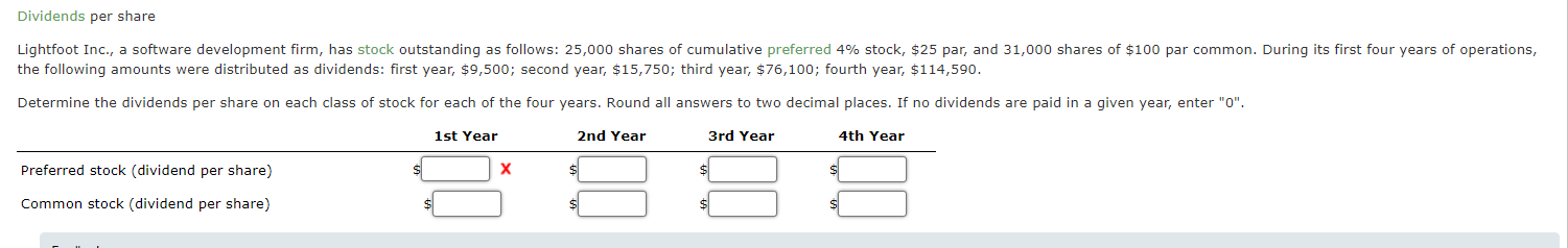  Dividends per share the following amounts were distributed as dividends: first