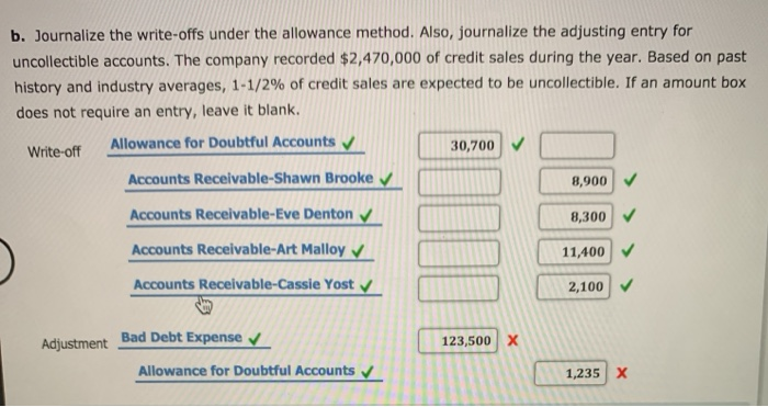 adji uncollectible accounts. The company recorded $2,470,000 of credit sales during ti