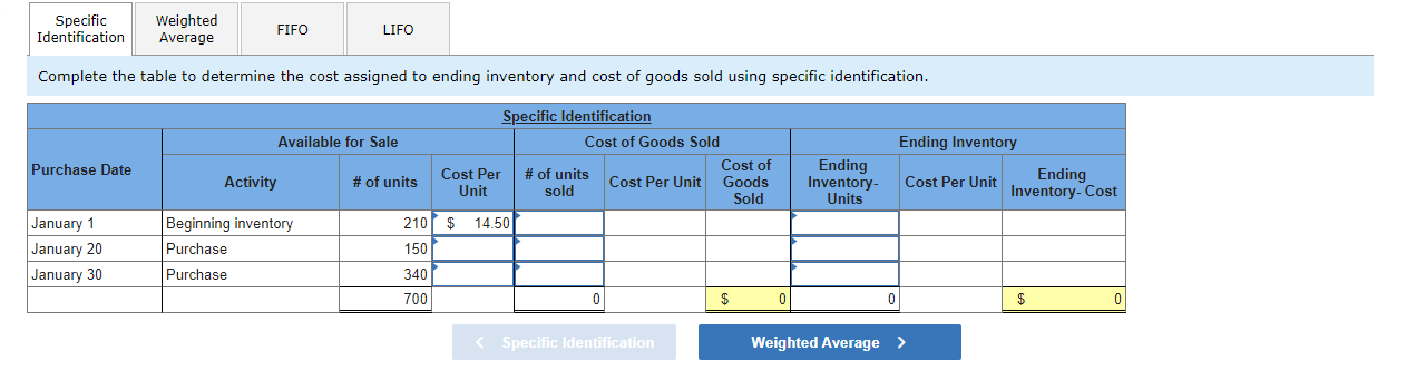 Average \end{tabular} & FIFO & LIFO \\ \hline \end{tabular} Complete the table