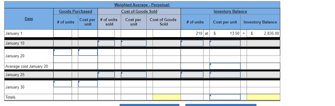 to determine the cost assigned to ending inventory and cost of goods