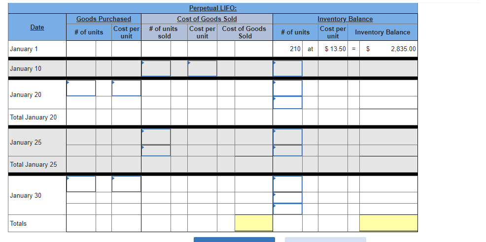 following January purchases and sales data for its only product. For specific