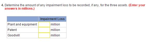  question 4 is meant to be below the question not above