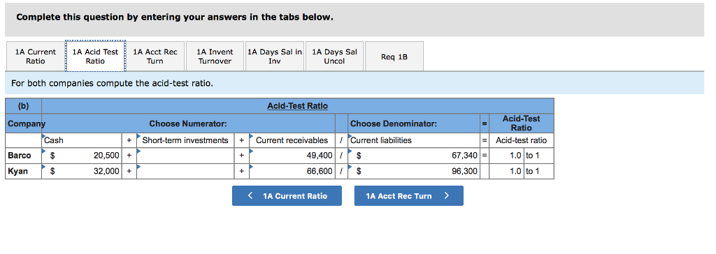 following information applies to the questions displayed below. Summary information from the