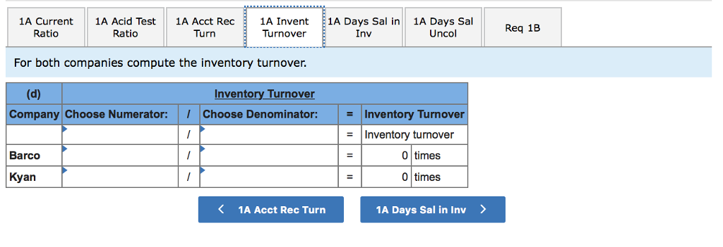 Kyan Barco Kyan Company Company Company Company Data from the current year-end