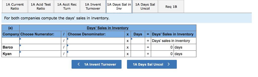 balance sheets Assets Cash Accounts receivable, net Current notes receivable (trade) Merchandise