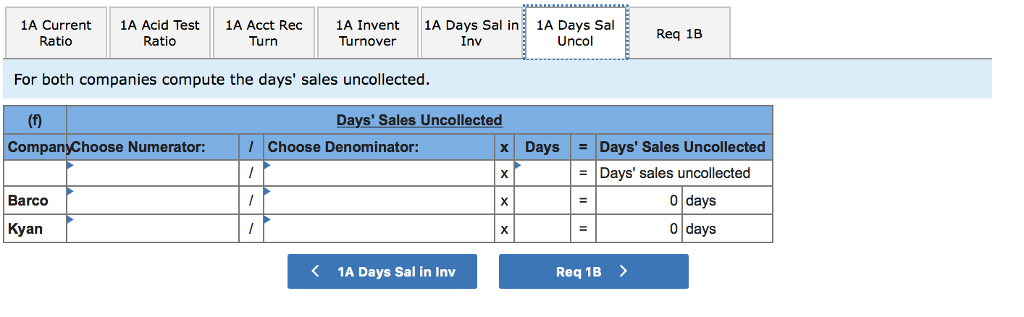 inventory Prepaid expenses Plant assets, net Total assets Data from the current