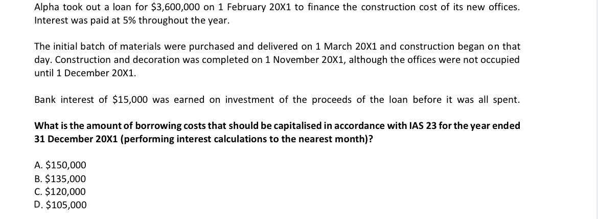  Alpha took out a loan for $3,600,000 on 1 February 201