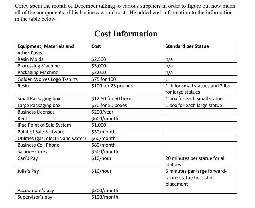 calculate the total amount of Direct Labor and number of statues produced