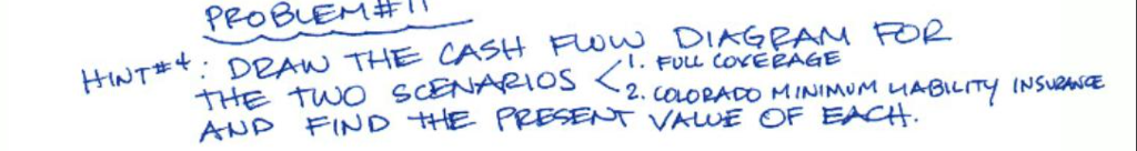  11. You are having a hard time deciding whether to get