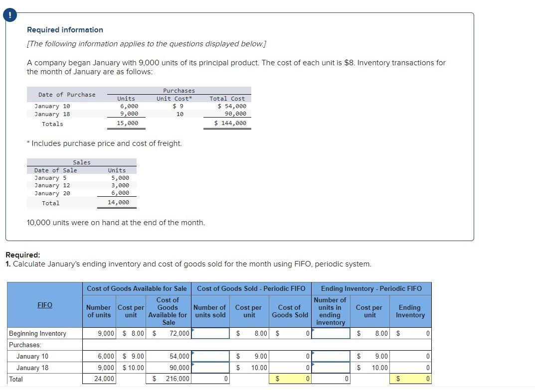 Hello I need help solving this FIFO problem within the available chart