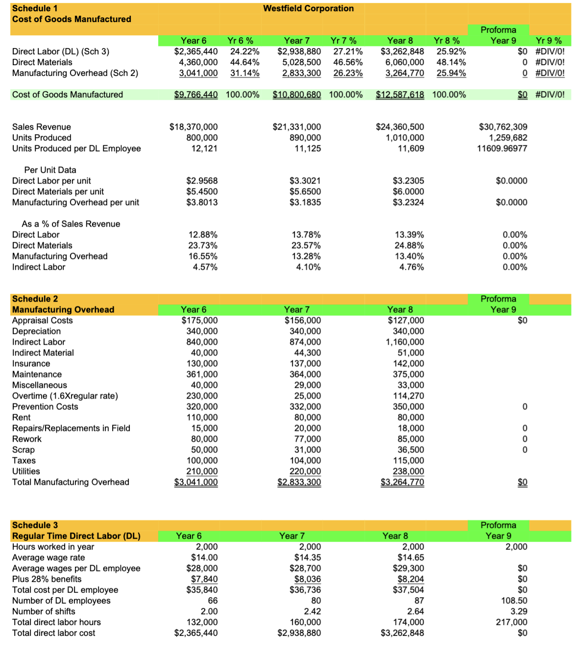answer questions 113. 11. Why is Cash (line 5) on Westfield's balance