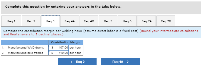 is a heavy-duty corrosion-resistant metal drum, called the WVD drum, used to