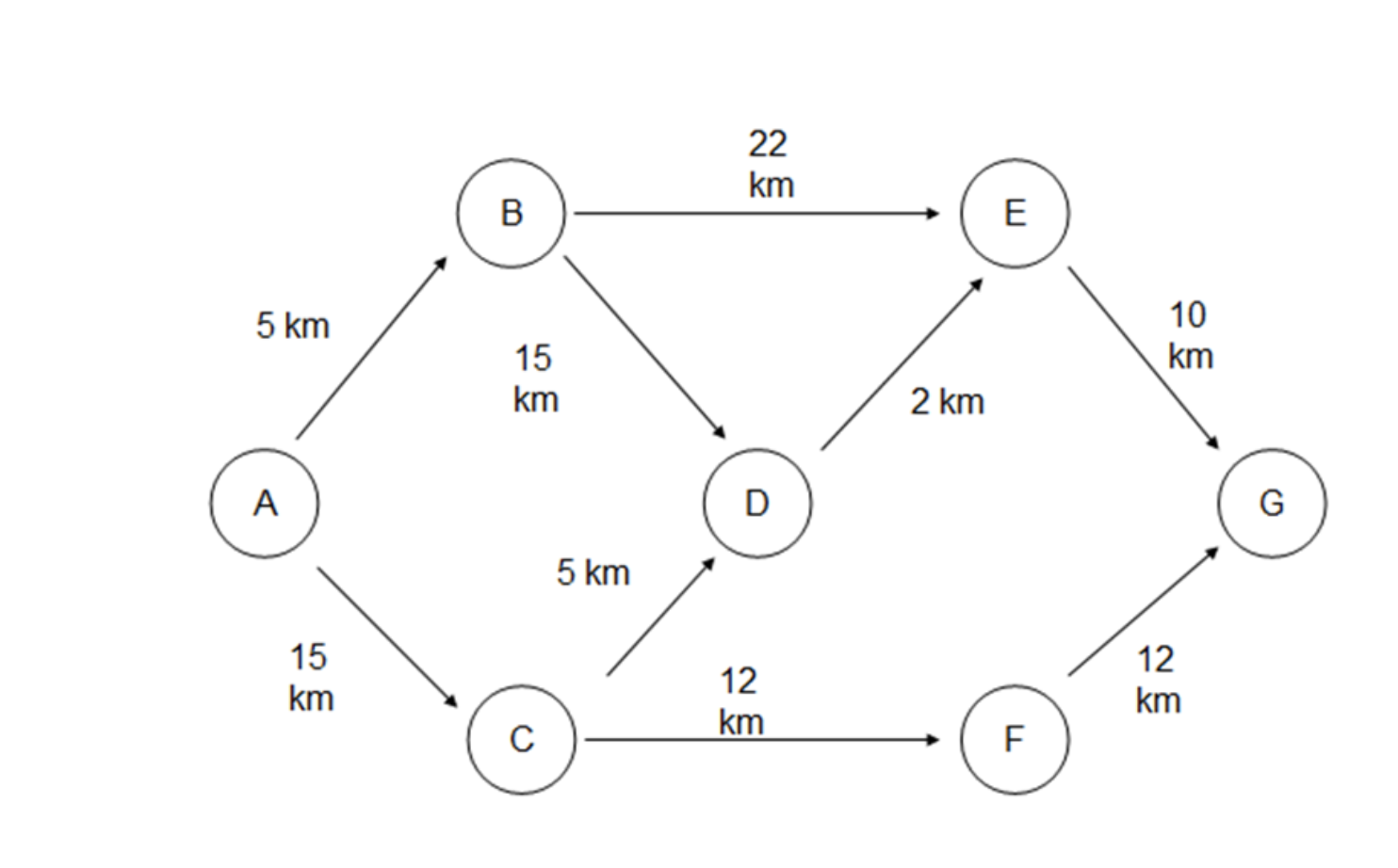 The shadow cost and allowable changes for metal stress are missing from