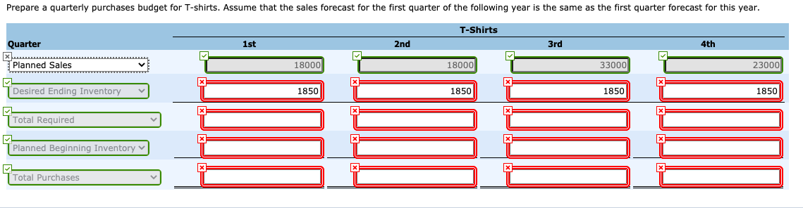 'n Tees is a retailer specializing in designer jeans and T-shirts. The