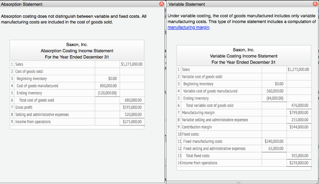  Variable Statement Absorption Statement Under variable costing, the cost of goods