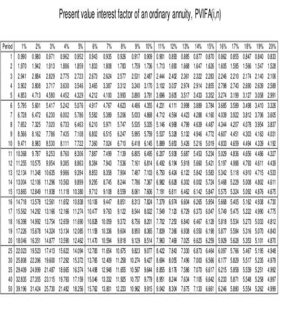 MINUTES) Xhalida Drycleaning Sdn Bhd (XDSB) would like to purchase a new