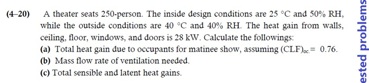  (4-20) A theater seats 250-person. The inside design conditions are 25C