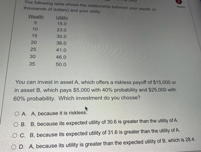  Man The following table shows the relationship between your wealth in