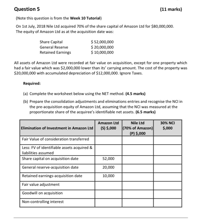  Question 5 (11 marks) (Note this question is from the Week