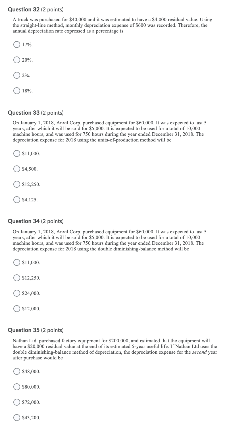 note from Wrong Corp. in settlement of a past-due account receivable. What