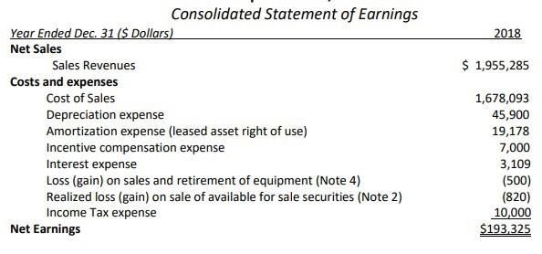 but you will only be rewarded for answering the questi provided on