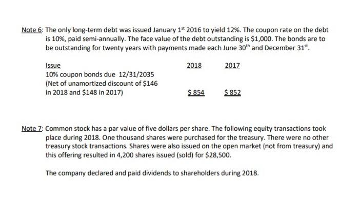 $1,955,285 Costs and expenses Cost of Sales Depreciation expense Amortization expense (leased