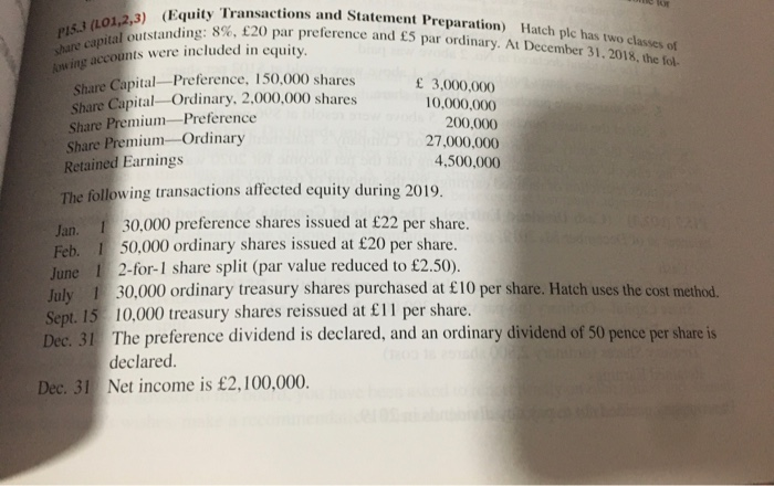  Transactions and Statement Preparation) Hatch plc has two classes 20 par