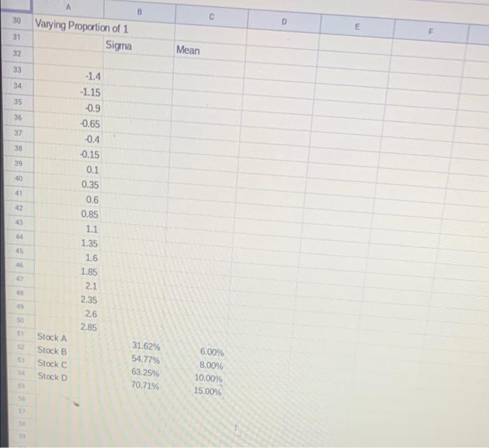 prices for kellogg and IBM. Compute the return statistics and graph a