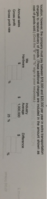 remote area of Hong Kong Some of Ma's transactions during the current