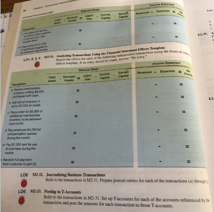 Report the effects for each of the following independent transactions using the